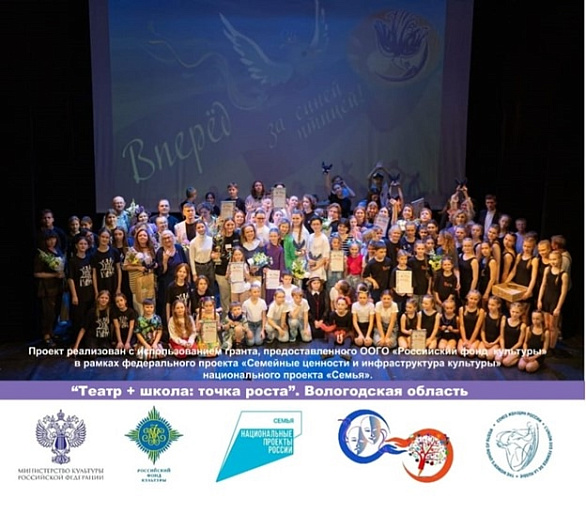 Участники проекта «Театр + школа: точка роста Вологодская область» прошли пятидневный онлайн-модуль