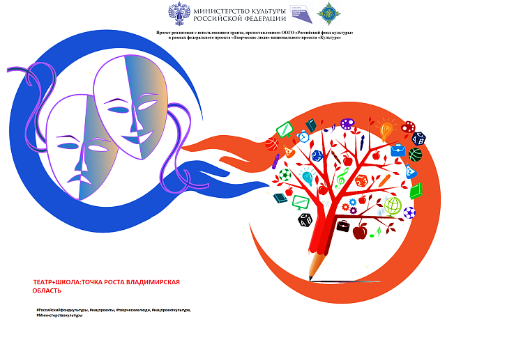 «Театр + школа: точка роста» теперь и во Владимирской области